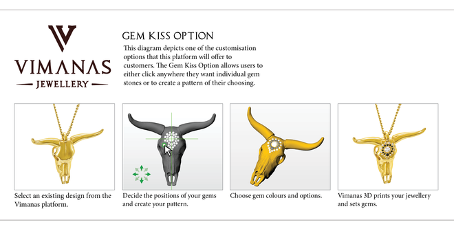Inspired Jewellery Platform Supports Budding Jewellery Designers