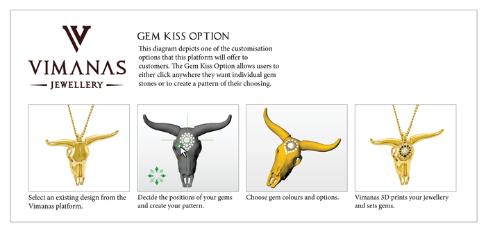 Inspired Jewellery Platform Supports Budding Jewellery Designers