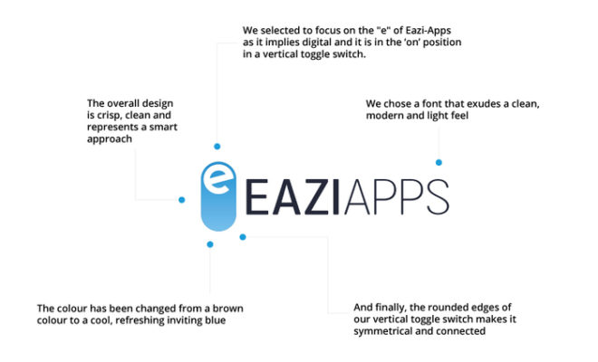 Eazi-Apps Confirms Rebrand Following Significant Expansion