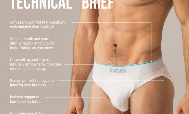 Sustainable fitness brand launches new ‘vital’ underwear