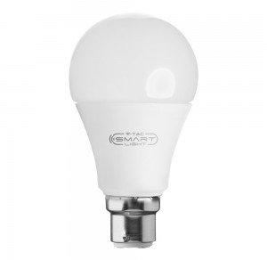 BLT Direct introduces new brand of innovative new lightbulbs