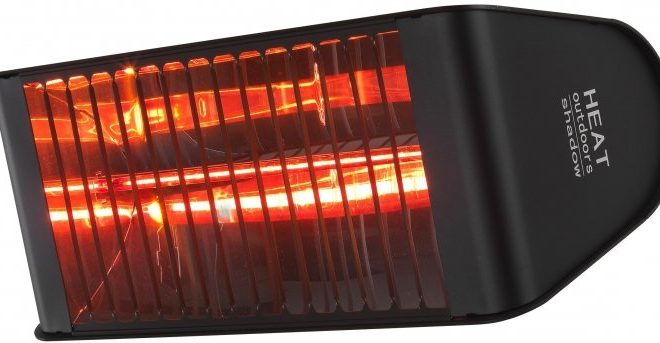 BLT Direct offers advice on energy efficient patio heaters ready for summer