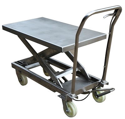 Equipment Provider Introduces 304-Grade Lift Tables for Production Environments