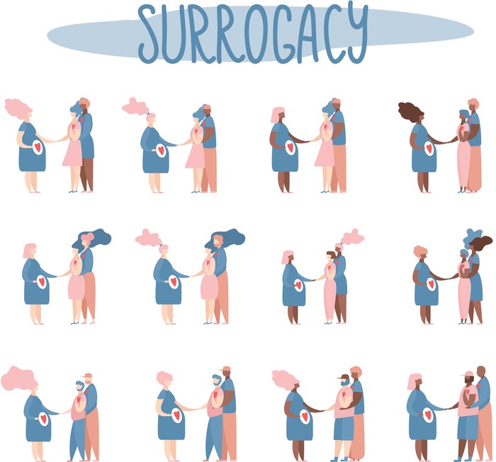 Surrogacy App Opens Pre-Sign-Up Registration for Families Looking to Expand