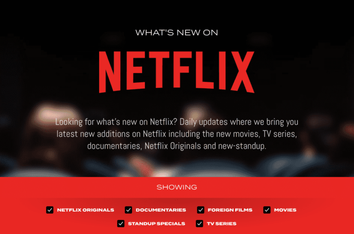 Men’s Gear Launch New Tool to Help Users Navigate Netflix